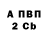 Alpha PVP крисы CK Vlad Matoshko